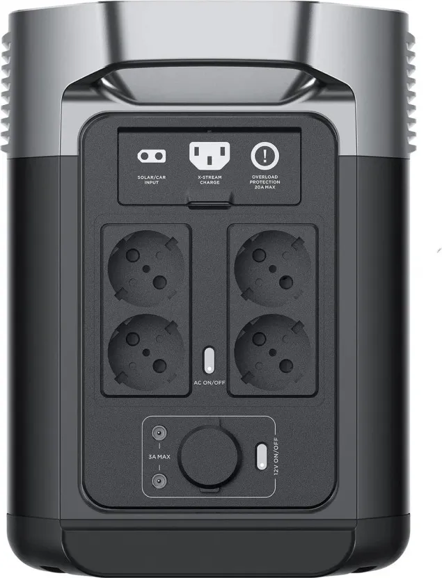 EcoFlow Delta 2 — сзади: четыре розетки